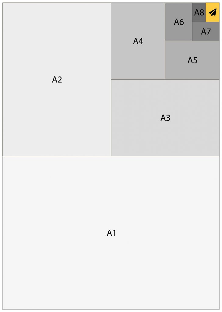 een andere schakelaar geluid Internationale papierformaten. De ISO 216 standaard.