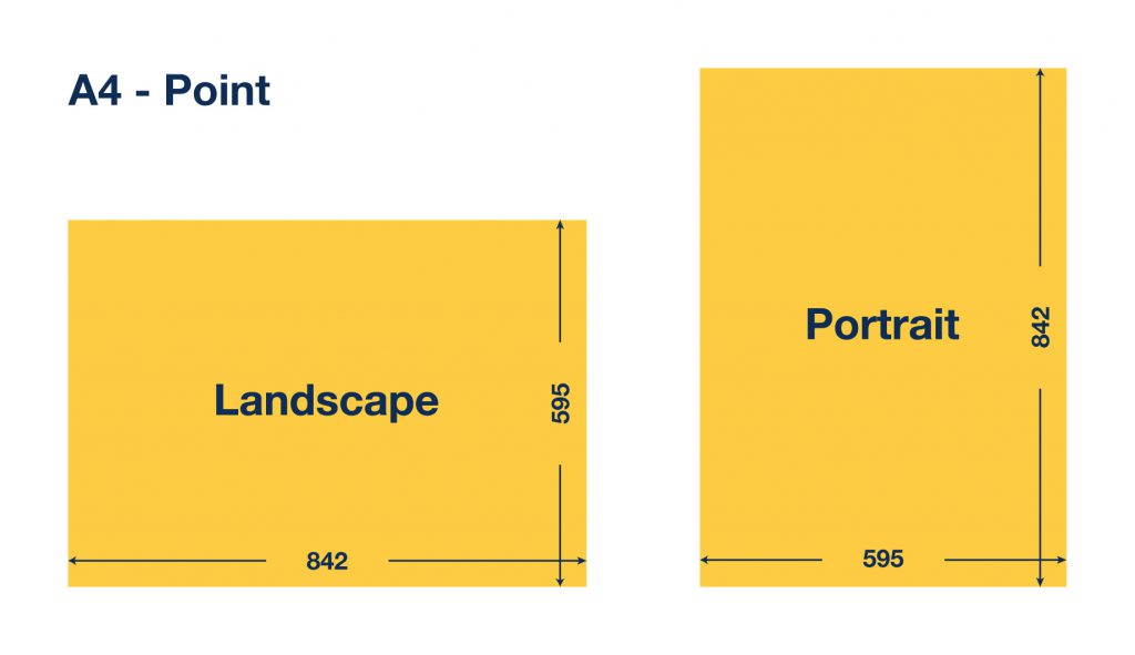 A4 formaat in point